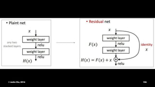 © Junho Cho, 2016 106
 