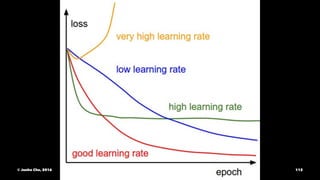 © Junho Cho, 2016 112
 