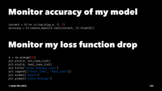 Monitor accuracy of my model
correct = tf.nn.in_top_k(py_x, Y, 1)
accuracy = tf.reduce_mean(tf.cast(correct, tf.float32))
Monitor my loss function drop
x = np.arange(50)
plt.plot(x, trn_loss_list)
plt.plot(x, test_loss_list)
plt.title("cross entropy loss")
plt.legend(["train loss", "test_loss"])
plt.xlabel("epoch")
plt.ylabel("cross entropy")
© Junho Cho, 2016 123
 