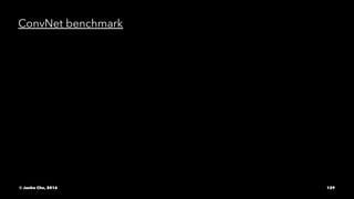 ConvNet benchmark
© Junho Cho, 2016 129
 