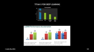 © Junho Cho, 2016 131
 
