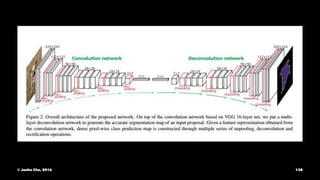 © Junho Cho, 2016 138
 