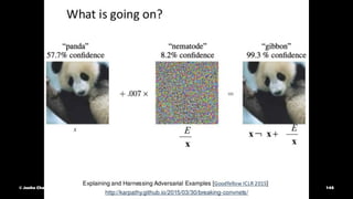 © Junho Cho, 2016 145
 