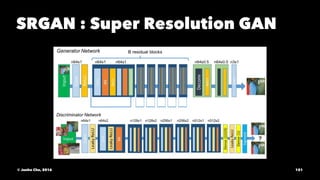 SRGAN : Super Resolution GAN
© Junho Cho, 2016 151
 