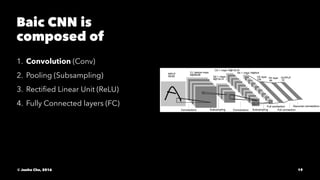 Baic CNN is
composed of
1. Convolution (Conv)
2. Pooling (Subsampling)
3. Rectiﬁed Linear Unit (ReLU)
4. Fully Connected layers (FC)
© Junho Cho, 2016 19
 