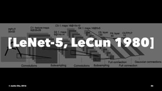 [LeNet-5, LeCun 1980]
© Junho Cho, 2016 26
 