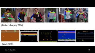 © Junho Cho, 2016 38
 