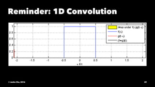 Reminder: 1D Convolution
© Junho Cho, 2016 49
 