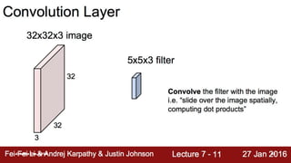 © Junho Cho, 2016 52
 