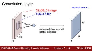 © Junho Cho, 2016 55
 