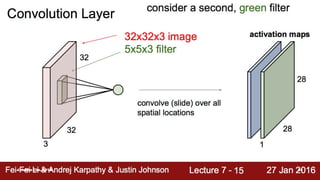 © Junho Cho, 2016 56
 