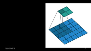 © Junho Cho, 2016 67
 