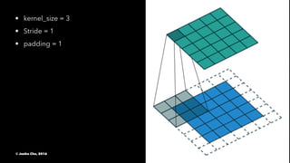 • kernel_size = 3
• Stride = 1
• padding = 1
© Junho Cho, 2016 72
 