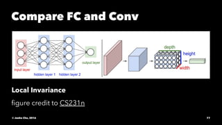 Compare FC and Conv
Local Invariance
ﬁgure credit to CS231n
© Junho Cho, 2016 77
 