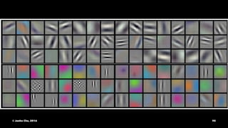 © Junho Cho, 2016 95
 