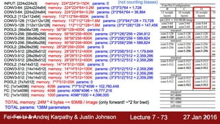 © Junho Cho, 2016 98
 