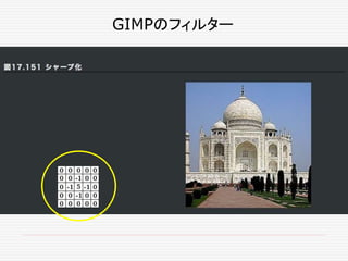 GIMPのフィルター
 