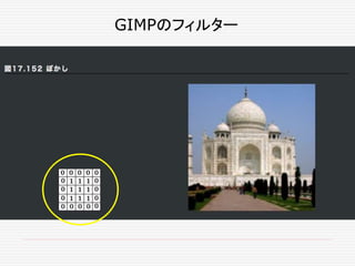 GIMPのフィルター
 