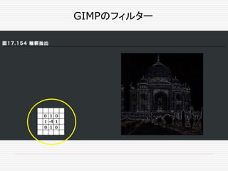 GIMPのフィルター
 