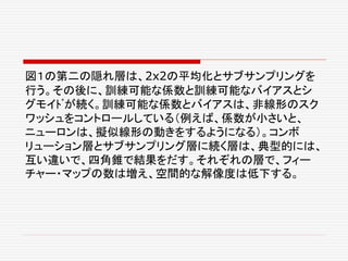 図１の第二の隠れ層は、2x2の平均化とサブサンプリングを
行う。その後に、訓練可能な係数と訓練可能なバイアスとシ
グモイﾄﾞが続く。訓練可能な係数とバイアスは、非線形のスク
ワッシュをコントロールしている（例えば、係数が小さいと、
ニューロンは、擬似線形の動きをするようになる）。コンボ
リューション層とサブサンプリング層に続く層は、典型的には、
互い違いで、四角錐で結果をだす。それぞれの層で、フィー
チャー・マップの数は増え、空間的な解像度は低下する。
 
