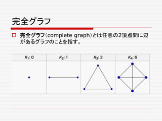 完全グラフ
 完全グラフ（complete graph）とは任意の2頂点間に辺
があるグラフのことを指す。
 