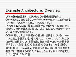 Example Architecture: Overview
以下で詳細を見るが、CIFAR-10の画像分類ための
ConvNetは、次のようなアーキテクチャーを持つことができる。
[INPUT - CONV - RELU - POOL - FC]
INPUT [32x32x3]層 は、画像の生のピクセルの値を持つ
だろう。この例で言えば、幅 32、高さ 32、三つのカラー・チャ
ンネルを持つ画像である。
CONV 層は、入力の局所的な領域に接続されているニュー
ロンの出力を計算する。それぞれのニューロンは、入力のか
たまりに接続されている領域と、自身の重みとのドット積を計
算する。これらは、[32x32x12] のかたまりになるだろう。
RELU 層は、 max(0,x)で閾値ゼロのような、活性化関数を
要素ごとに適用するだろう。これは、かたまりのサイズを変え
ない。 ([32x32x12])
 