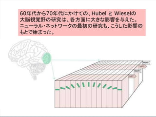 60年代から70年代にかけての、Hubel と Wieselの
大脳視覚野の研究は、各方面に大きな影響を与えた。
ニューラル・ネットワークの最初の研究も、こうした影響の
もとで始まった。
 