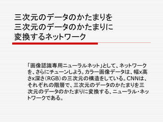 三次元のデータのかたまりを
三次元のデータのかたまりに
変換するネットワーク
「画像認識専用ニューラルネット」として、ネットワーク
を、さらにチューンしよう。カラー画像データは、幅x高
さx深さ（RGB）の三次元の構造をしている。CNNは、
それぞれの階層で、三次元のデータのかたまりを三
次元のデータのかたまりに変換する、ニューラル・ネッ
トワークである。
 