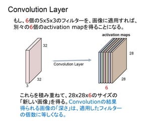 もし、6個の5x5x3のフィルターを、画像に適用すれば、
別々の6個のactivation mapを得ることになる。
これらを積み重ねて、28x28x6のサイズの
「新しい画像」を得る。Convolutionの結果
得られる画像の「深さ」は、適用したフィルター
の個数に等しくなる。
6
 