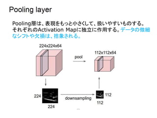 Pooling層は、表現をもっと小さくして、扱いやすいものする。
それぞれのActivation Mapに独立に作用する。データの微細
なシフトや欠損は、捨象される。
 