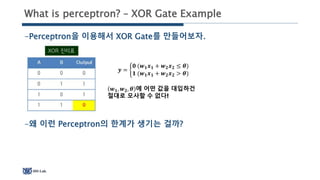 Implement Xor Gate Using Perceptron Python Plt Graph Cnn 강의 | PPTX