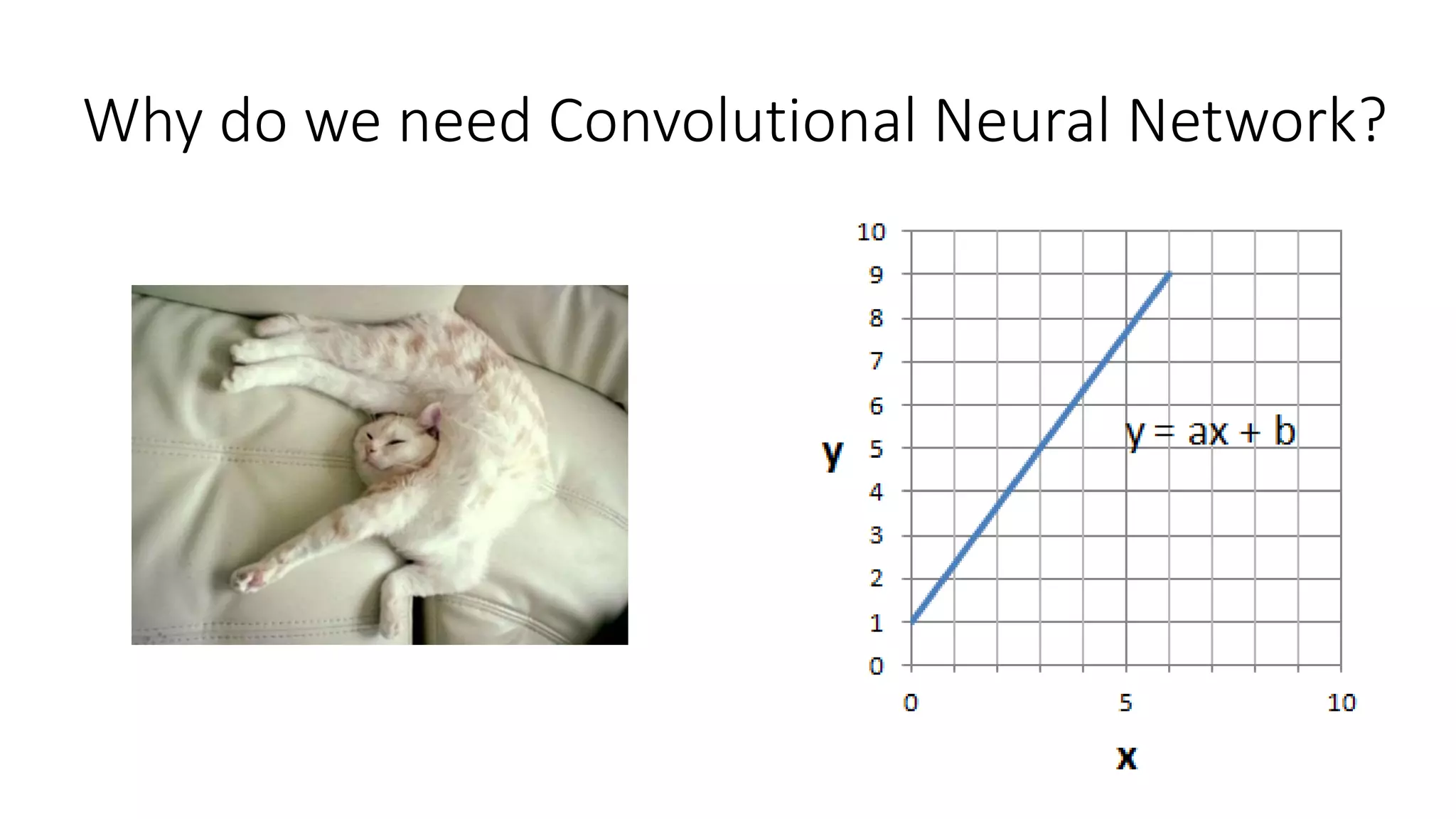 Why do we need Convolutional Neural Network?
 