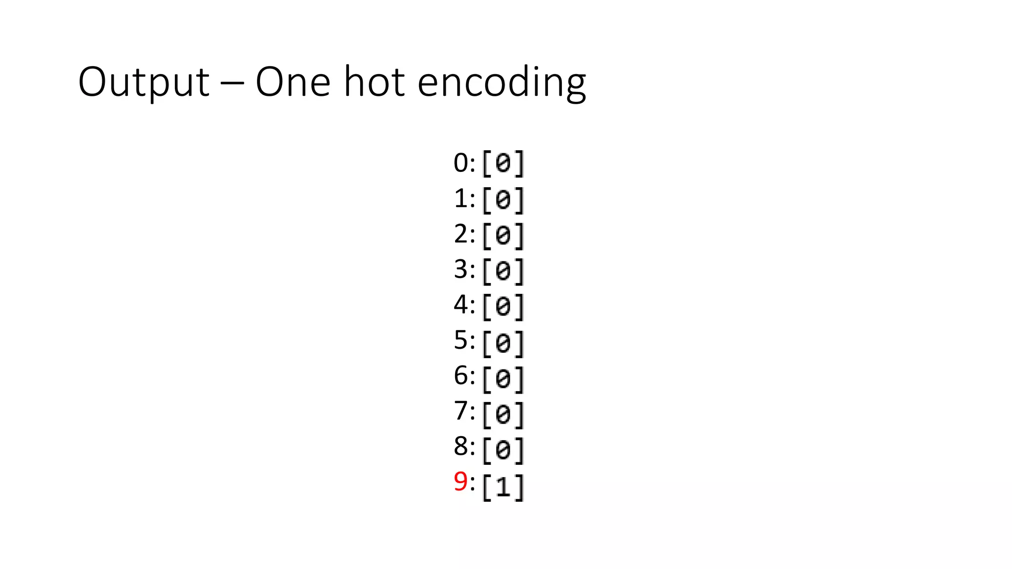 Output – One hot encoding
0:
1:
2:
3:
4:
5:
6:
7:
8:
9:
 