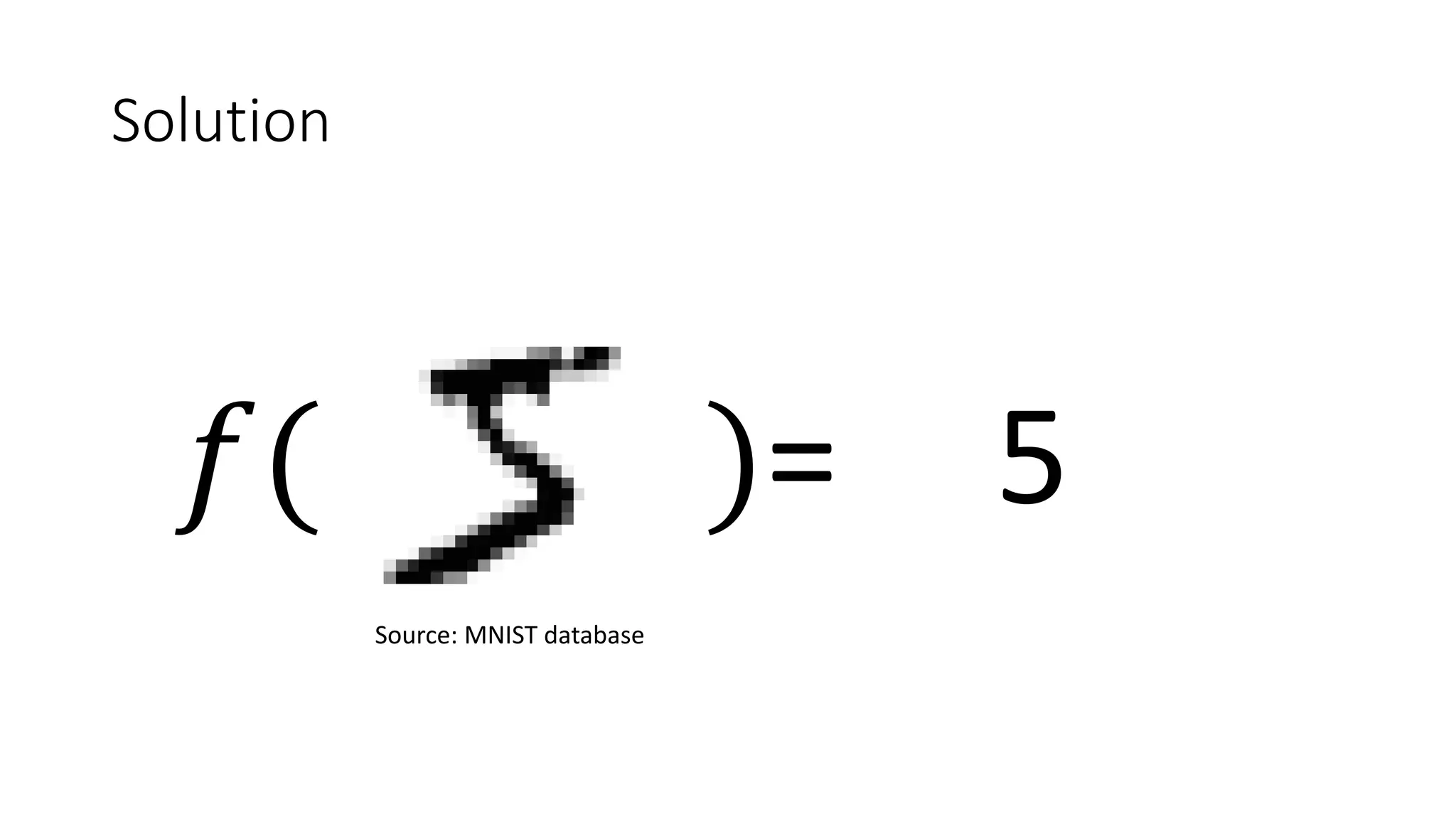 Solution
Source: MNIST database
𝑓( )= 5
 