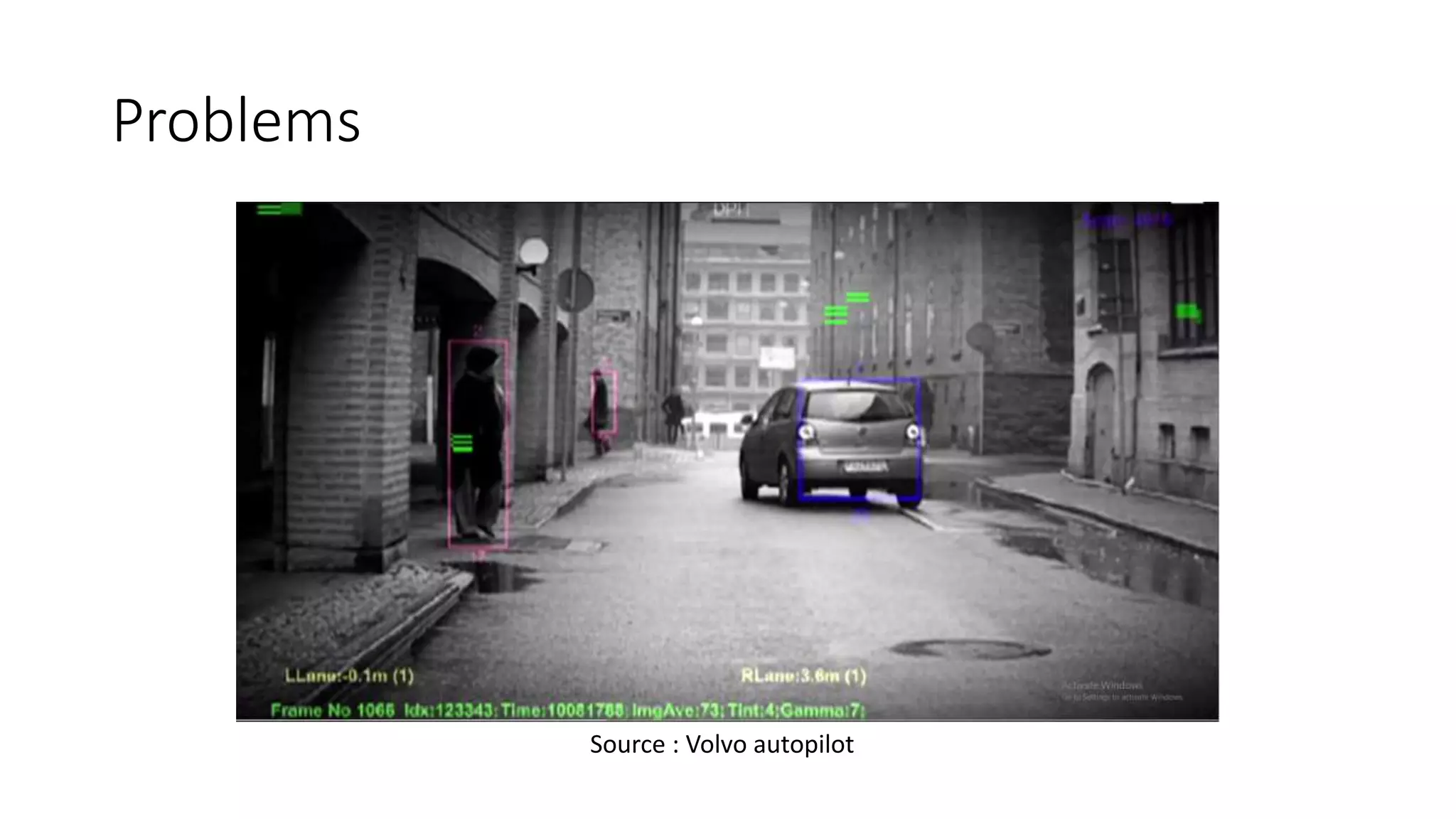 Problems
Source : Volvo autopilot
 