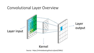 Convolutional Neural Network (CNN) - image recognition | PPTX