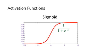 Convolutional Neural Network (CNN) - image recognition | PPTX