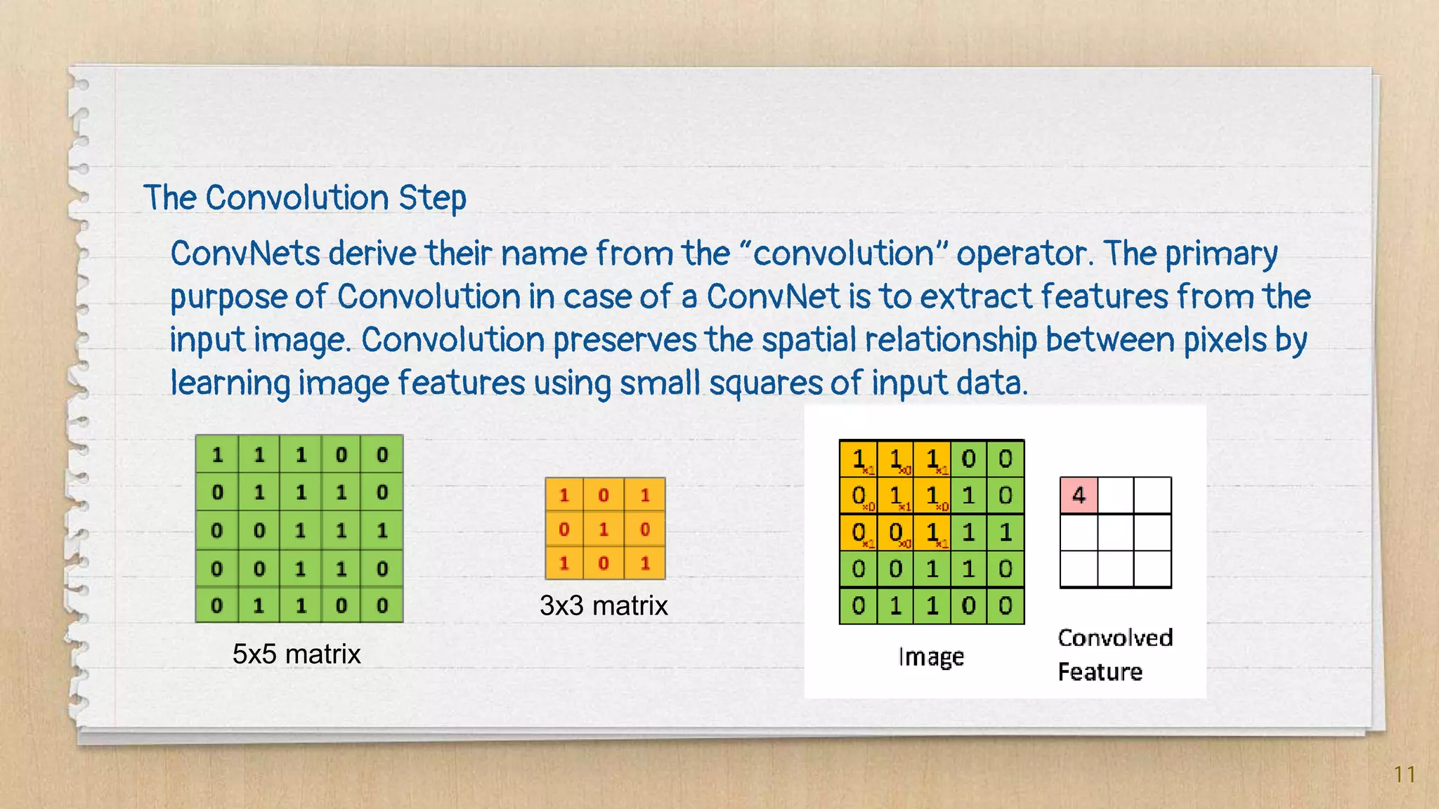 11
The Convolution Step
ConvNets derive their name from the “convolution” operator. The primary
purpose of Convolution in case of a ConvNet is to extract features from the
input image. Convolution preserves the spatial relationship between pixels by
learning image features using small squares of input data.
5x5 matrix
3x3 matrix
 