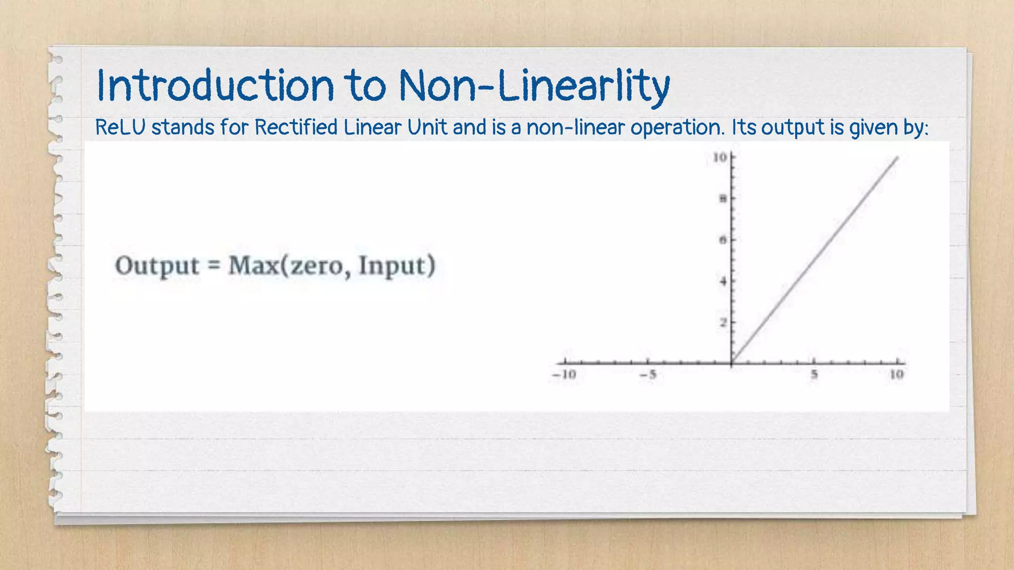 Introduction to Non-Linearlity
ReLU stands for Rectified Linear Unit and is a non-linear operation. Its output is given by:
 