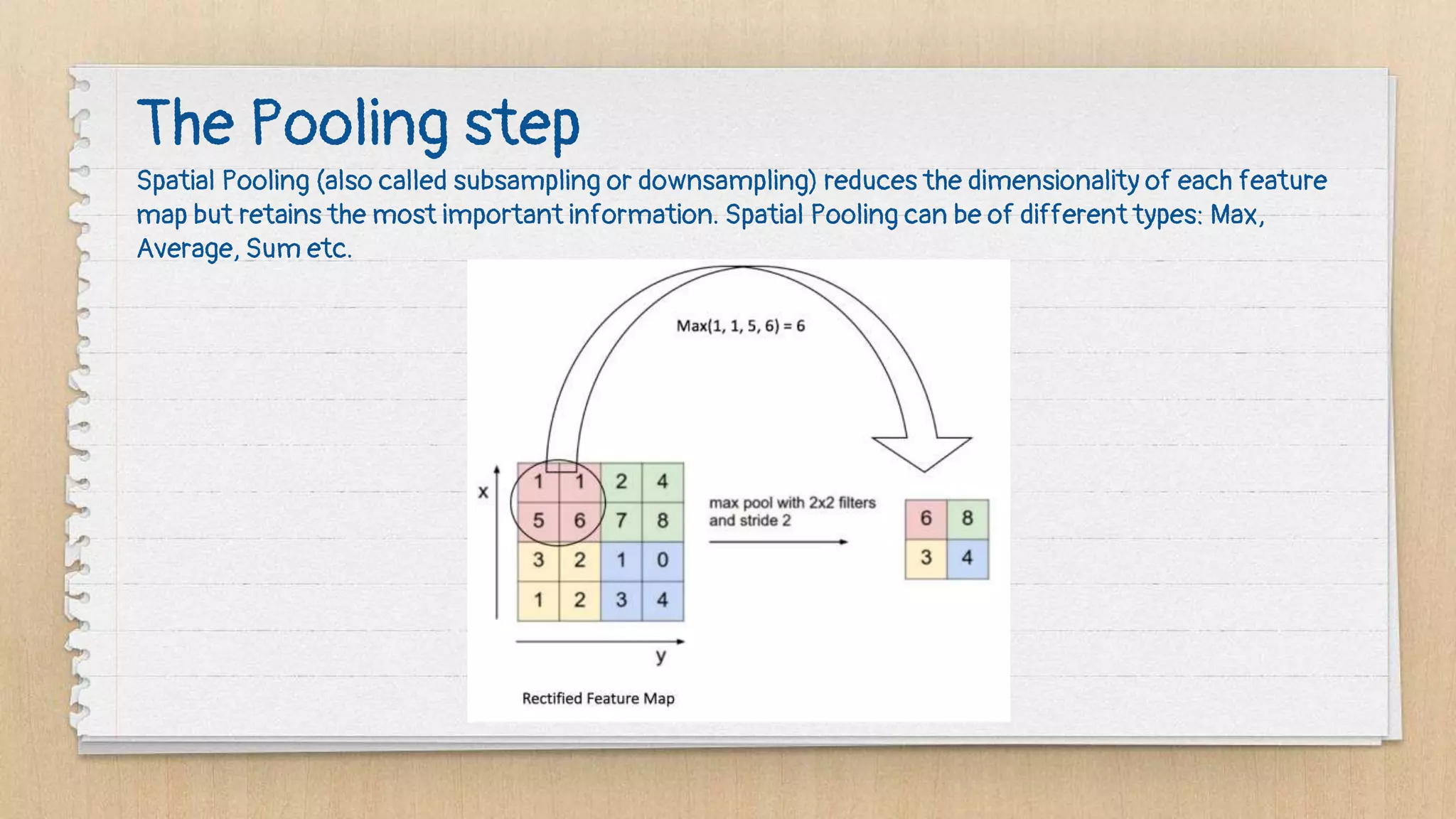 The Pooling step
Spatial Pooling (also called subsampling or downsampling) reduces the dimensionality of each feature
map but retains the most important information. Spatial Pooling can be of different types: Max,
Average, Sum etc.
 