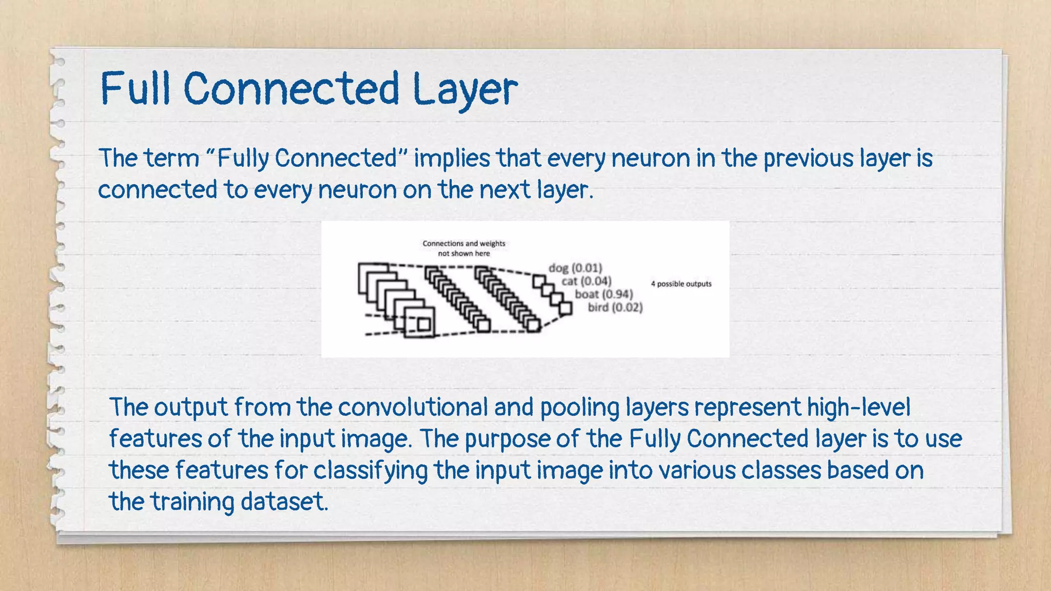 Full Connected Layer
The term “Fully Connected” implies that every neuron in the previous layer is
connected to every neuron on the next layer.
The output from the convolutional and pooling layers represent high-level
features of the input image. The purpose of the Fully Connected layer is to use
these features for classifying the input image into various classes based on
the training dataset.
 