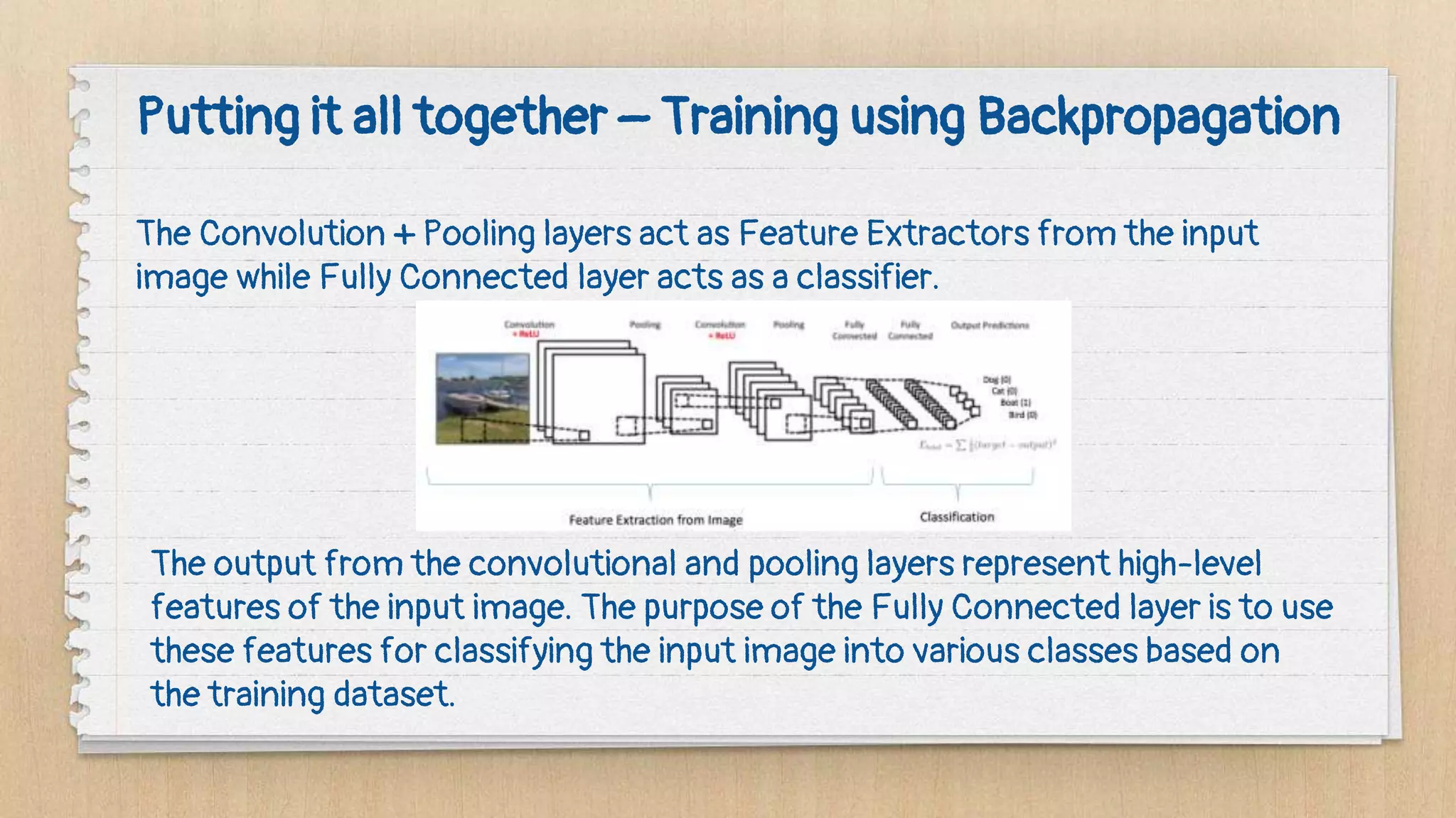 Putting it all together – Training using Backpropagation
The Convolution + Pooling layers act as Feature Extractors from the input
image while Fully Connected layer acts as a classifier.
The output from the convolutional and pooling layers represent high-level
features of the input image. The purpose of the Fully Connected layer is to use
these features for classifying the input image into various classes based on
the training dataset.
 
