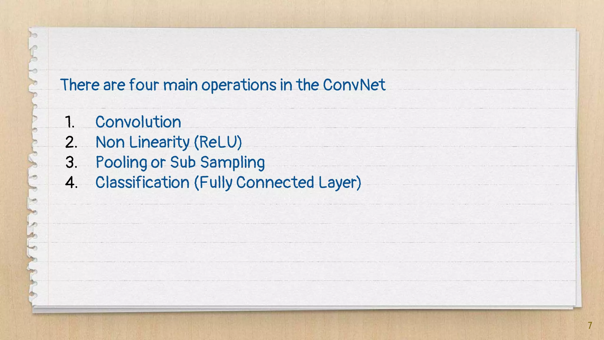 7
There are four main operations in the ConvNet
1. Convolution
2. Non Linearity (ReLU)
3. Pooling or Sub Sampling
4. Classification (Fully Connected Layer)
 