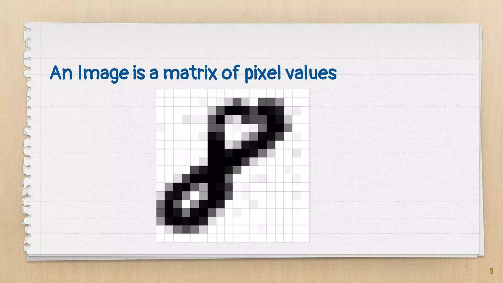 8
An Image is a matrix of pixel values
 