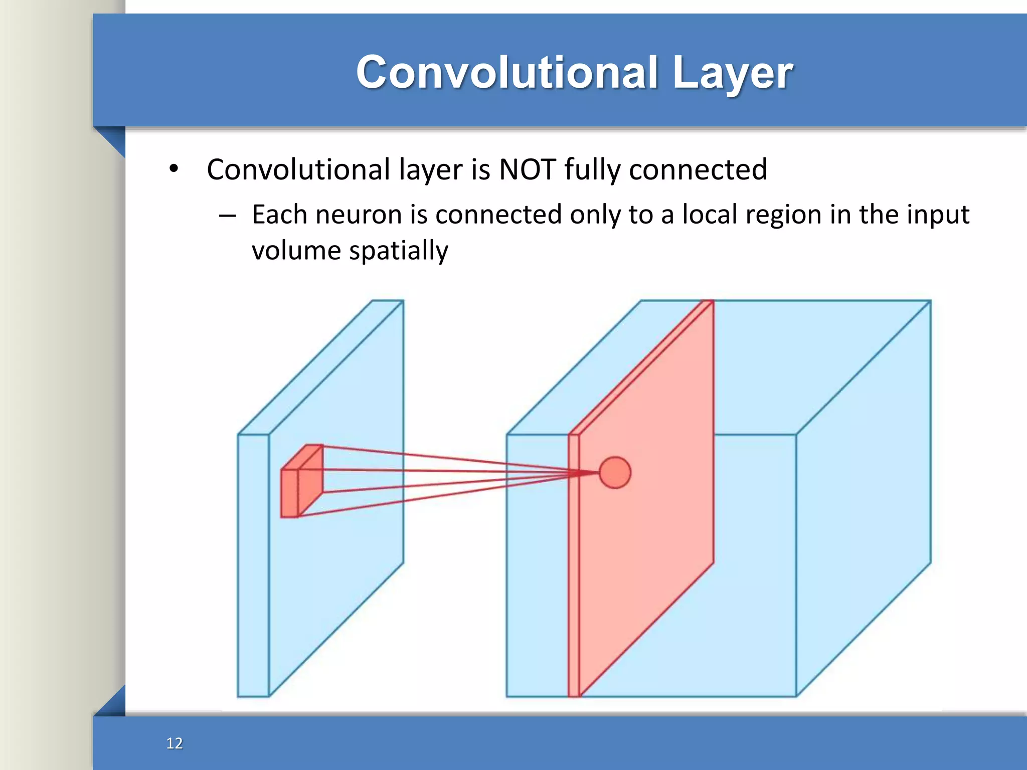 Convolutional Layer
• Convolutional layer is NOT fully connected
– Each neuron is connected only to a local region in the input
volume spatially
12
 