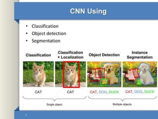 Convolutional Neural Networks | PPT