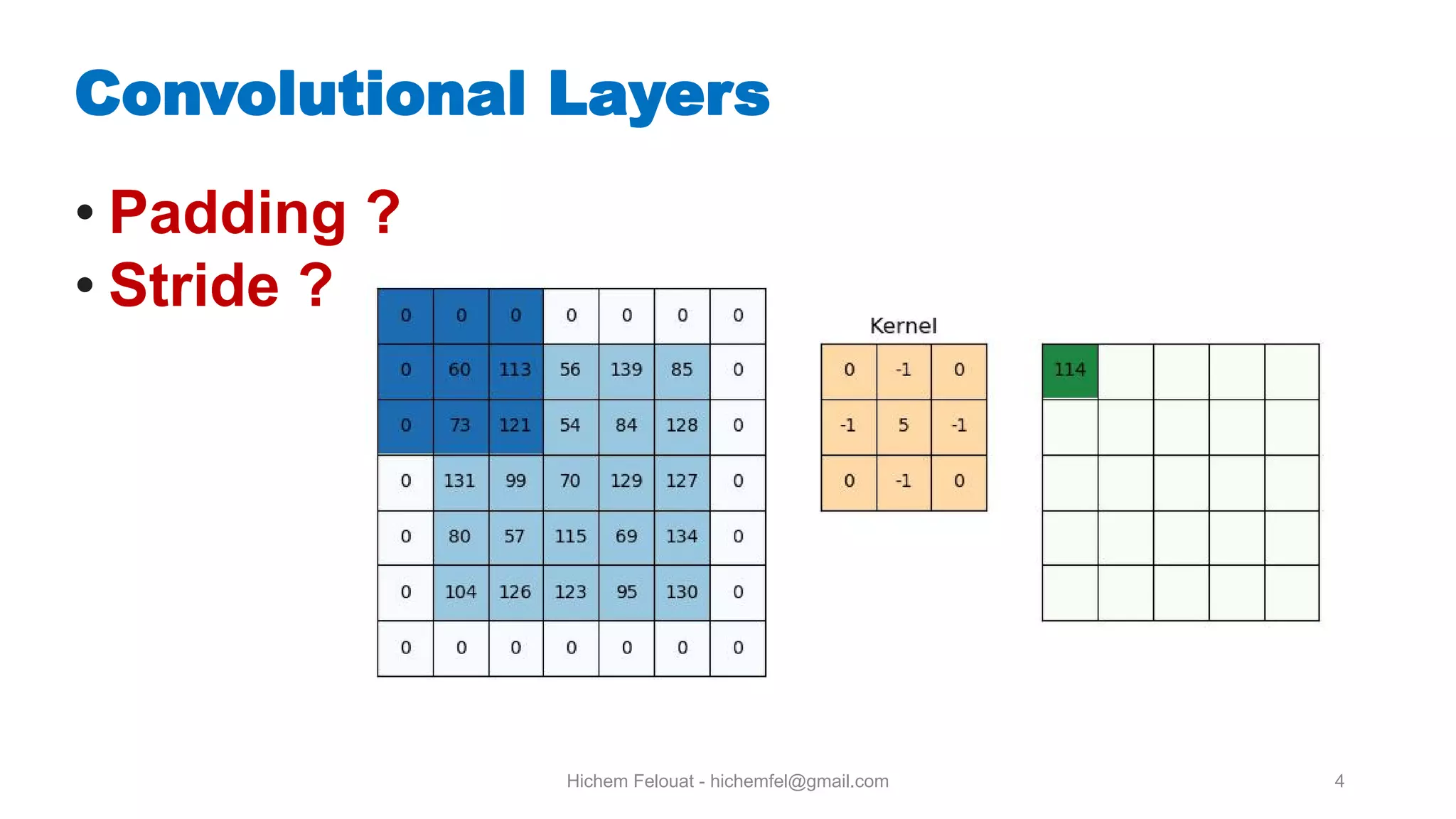 Hichem Felouat - hichemfel@gmail.com 4 Convolutional Layers • Padding ? • Stride ? 