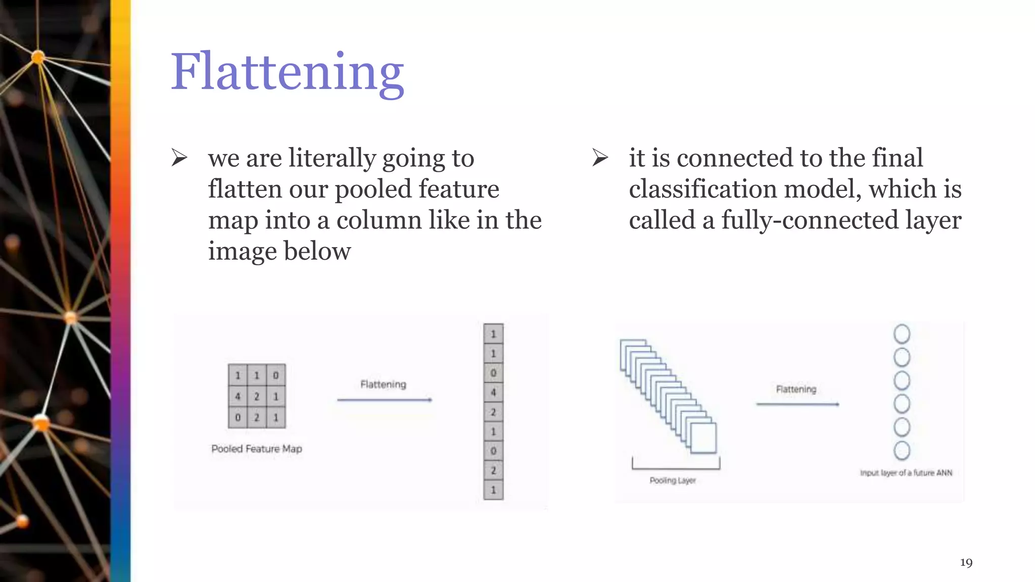 Flattening
 we are literally going to
flatten our pooled feature
map into a column like in the
image below
 it is connected to the final
classification model, which is
called a fully-connected layer
19
 