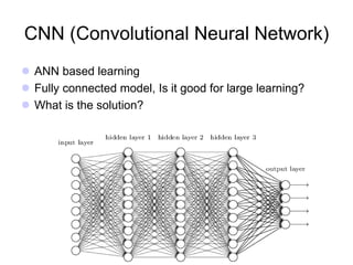 CNN (Convolutional Neural Network)
 ANN based learning
 Fully connected model, Is it good for large learning?
 What is the solution?
 