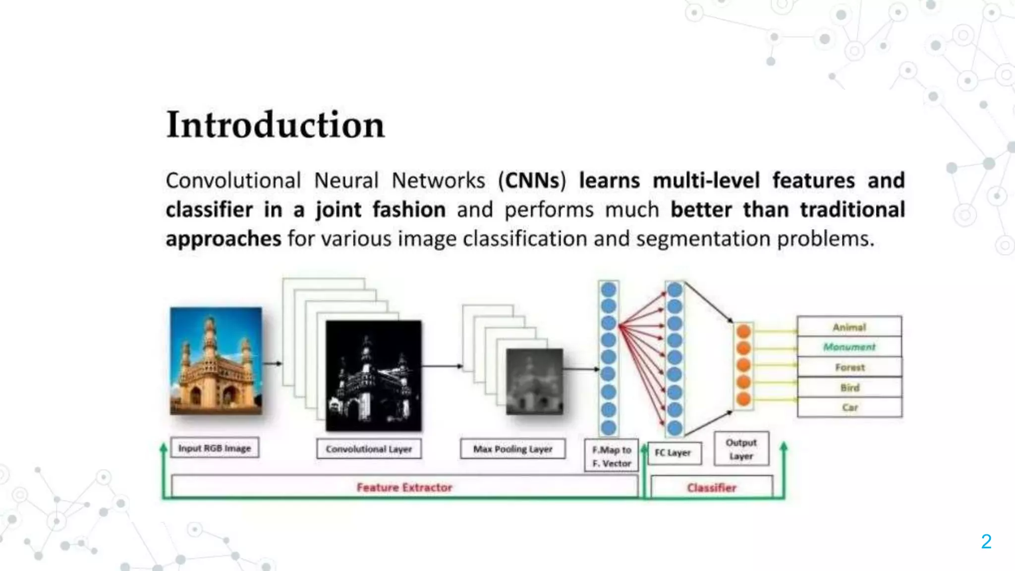 Convolutional Neural Network | PPT